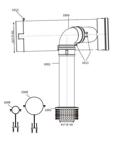 E31/N Multiline 100-150