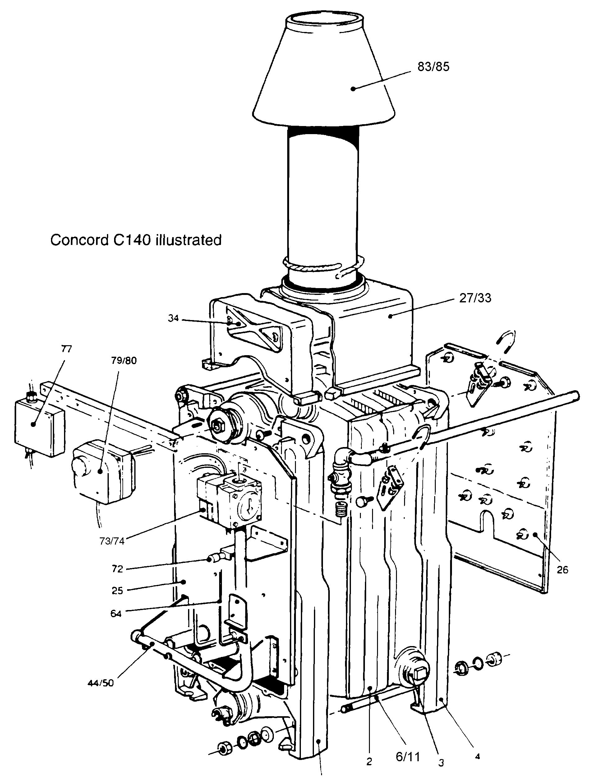 E3/B - Boiler Expanded