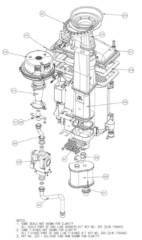 A97/C - Gas Management