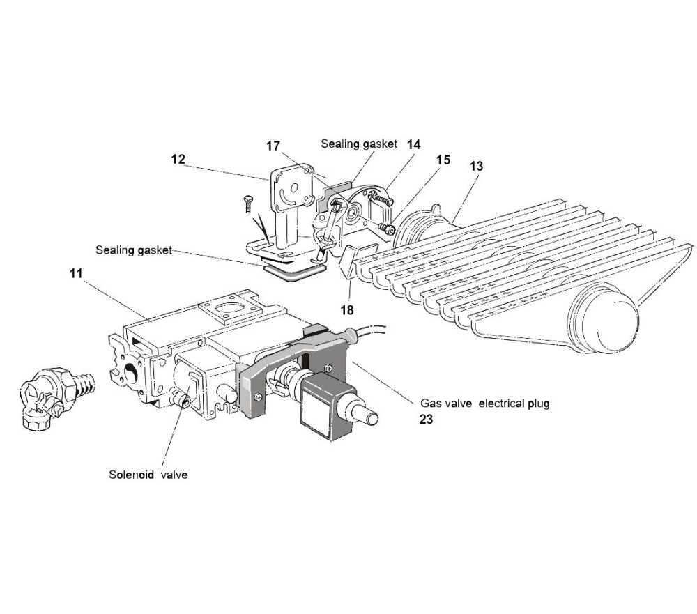 A52/D - Burner & Controls