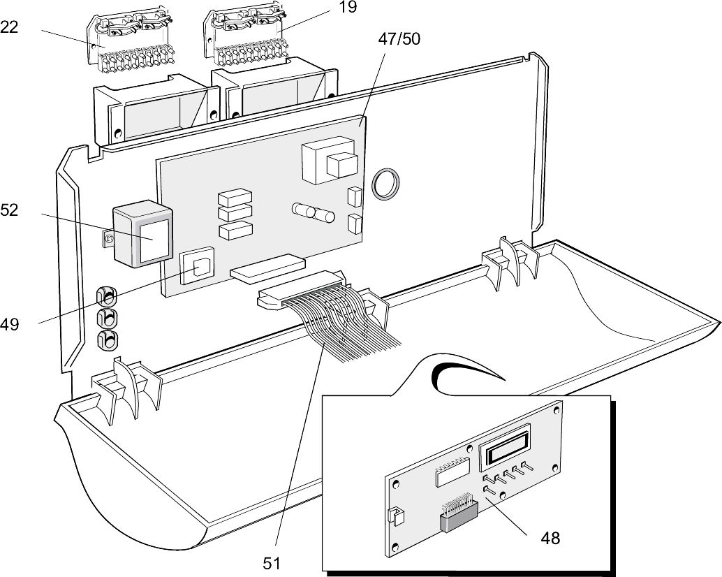 E22/G - Controls CXDIH