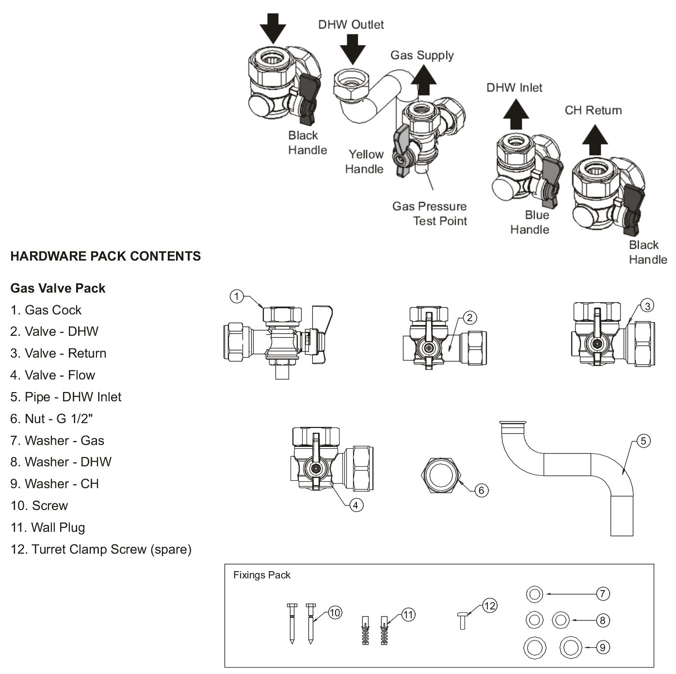 A103/G - Hardware Pack