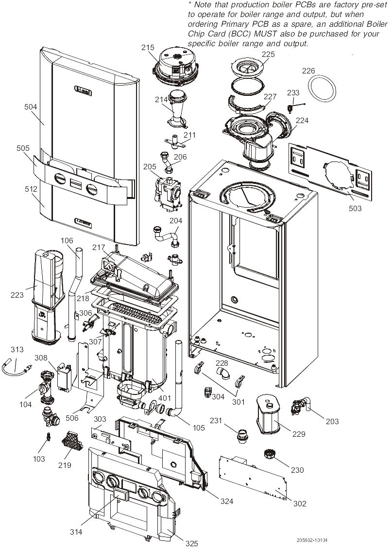 A93/A - Boiler Expanded