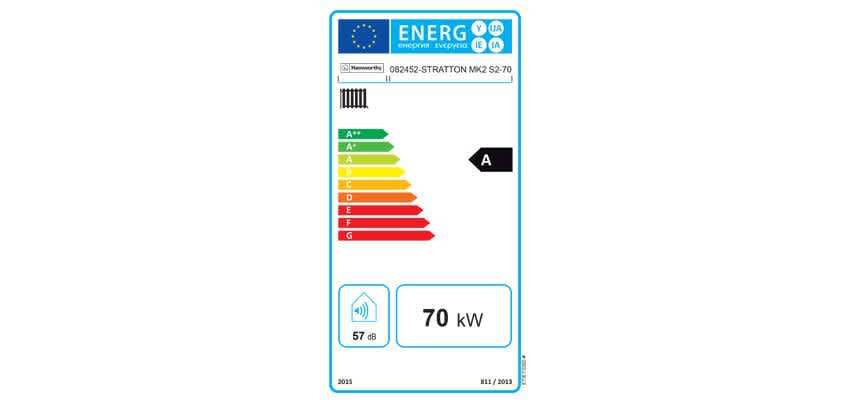 0d1daaca8462-ErP-Energy-Labelling-850x400