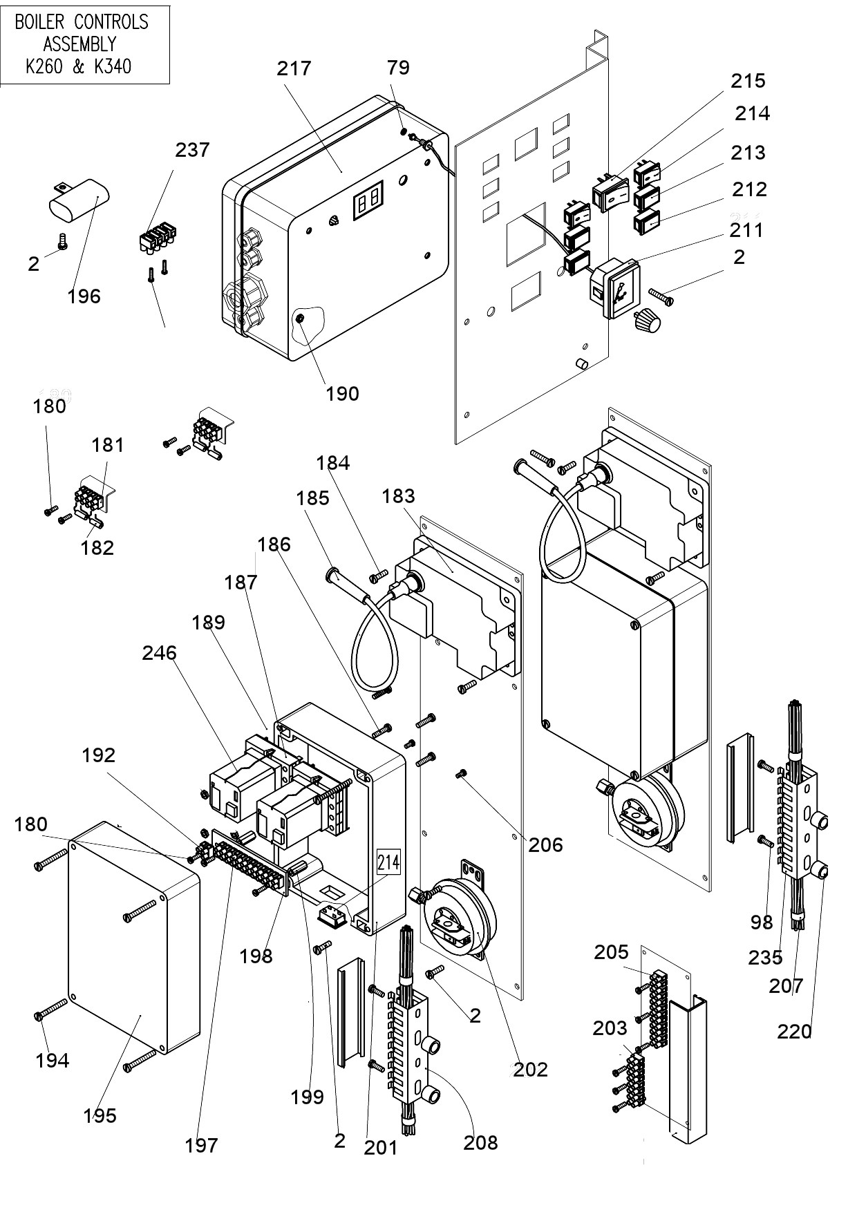 K3/f - Boiler Controls