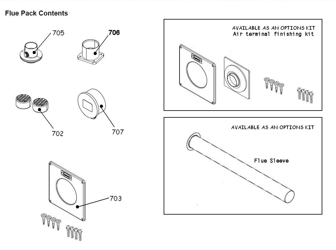 K21/D - Flue Component Spares