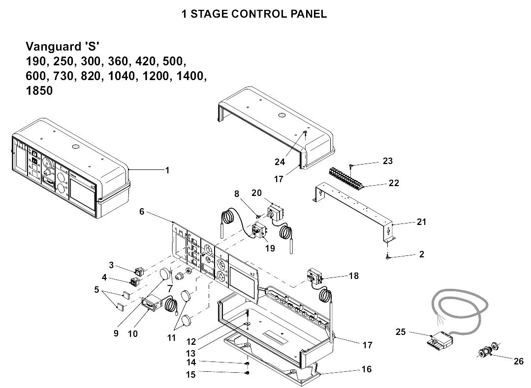 F34/3 - Controls Stage 1
