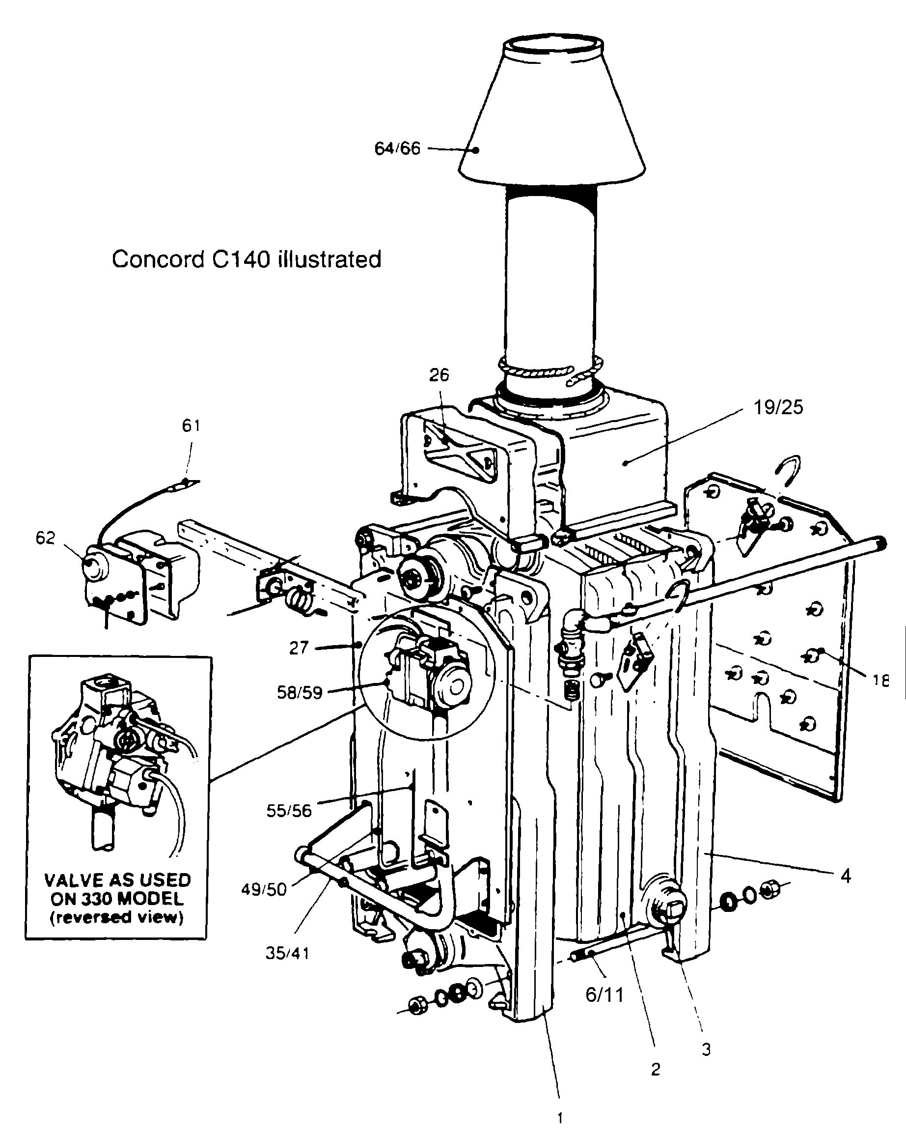E2/B - Boiler Expanded