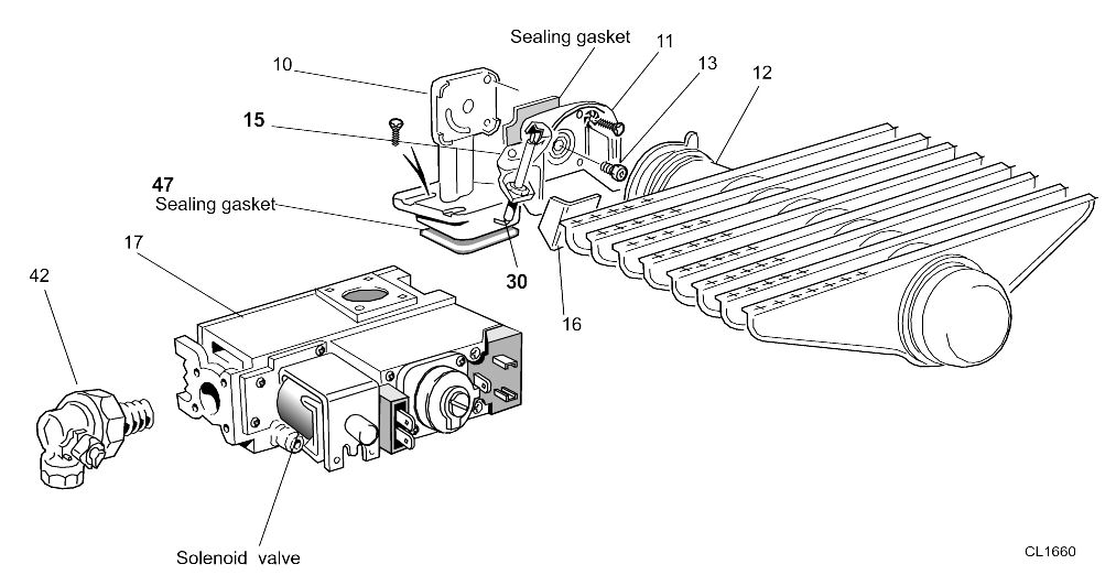 A51/D - Burner & Controls
