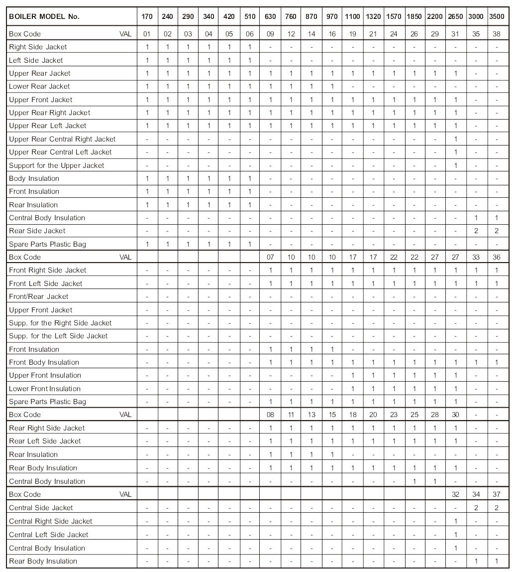 F35.5/1 - Jacket info