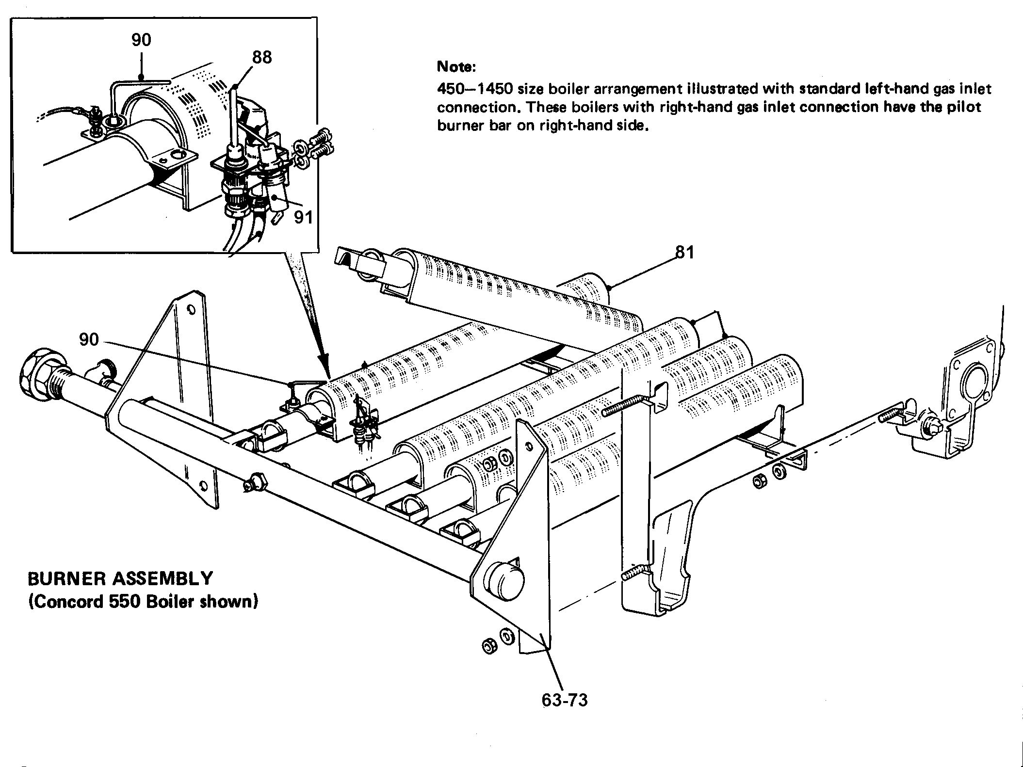 F29/C - Burner & Controls