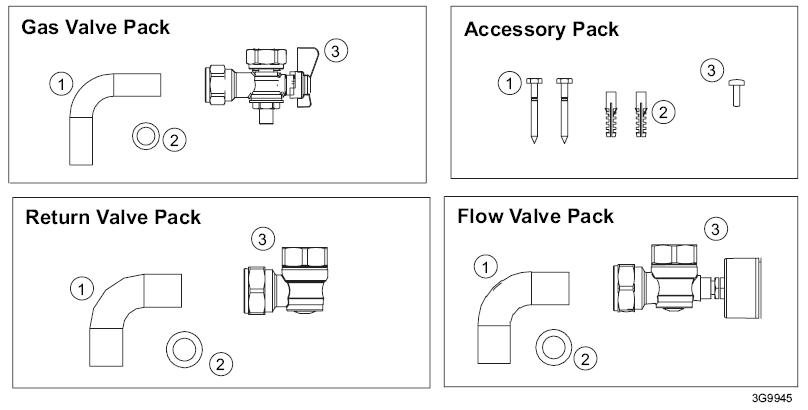 K21/C - Hardware Pack