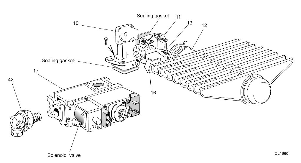 A74/C - Burner Controls
