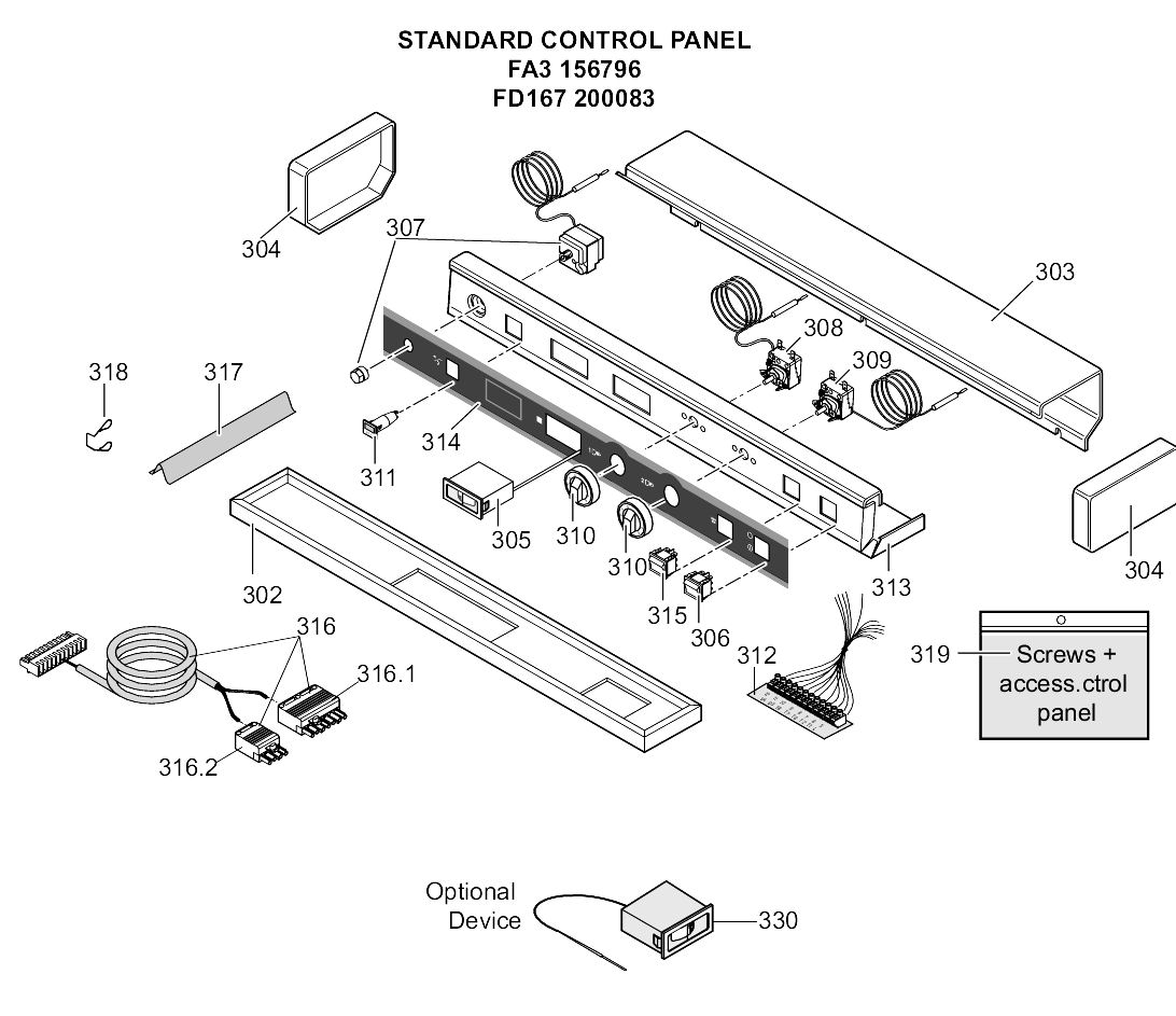 L32/E - Controls Standard