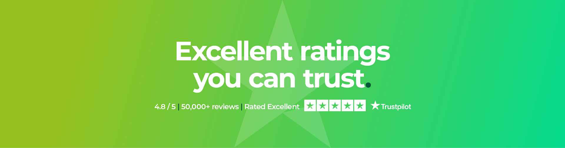 IHD 240906 Trustpilot Campaign Blog & Thumbnail V1