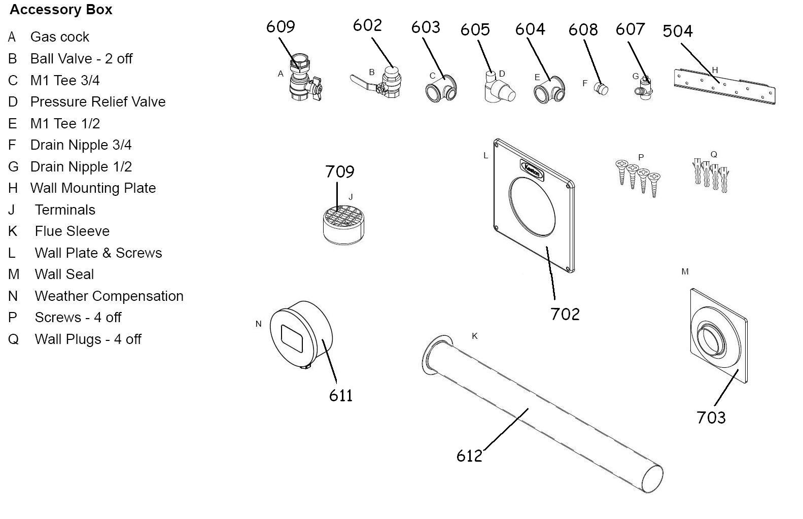 K22/C - Accessory Box Parts