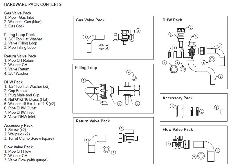 IDEAL LOGIC COMBI 30 BOILER | Ideal Parts