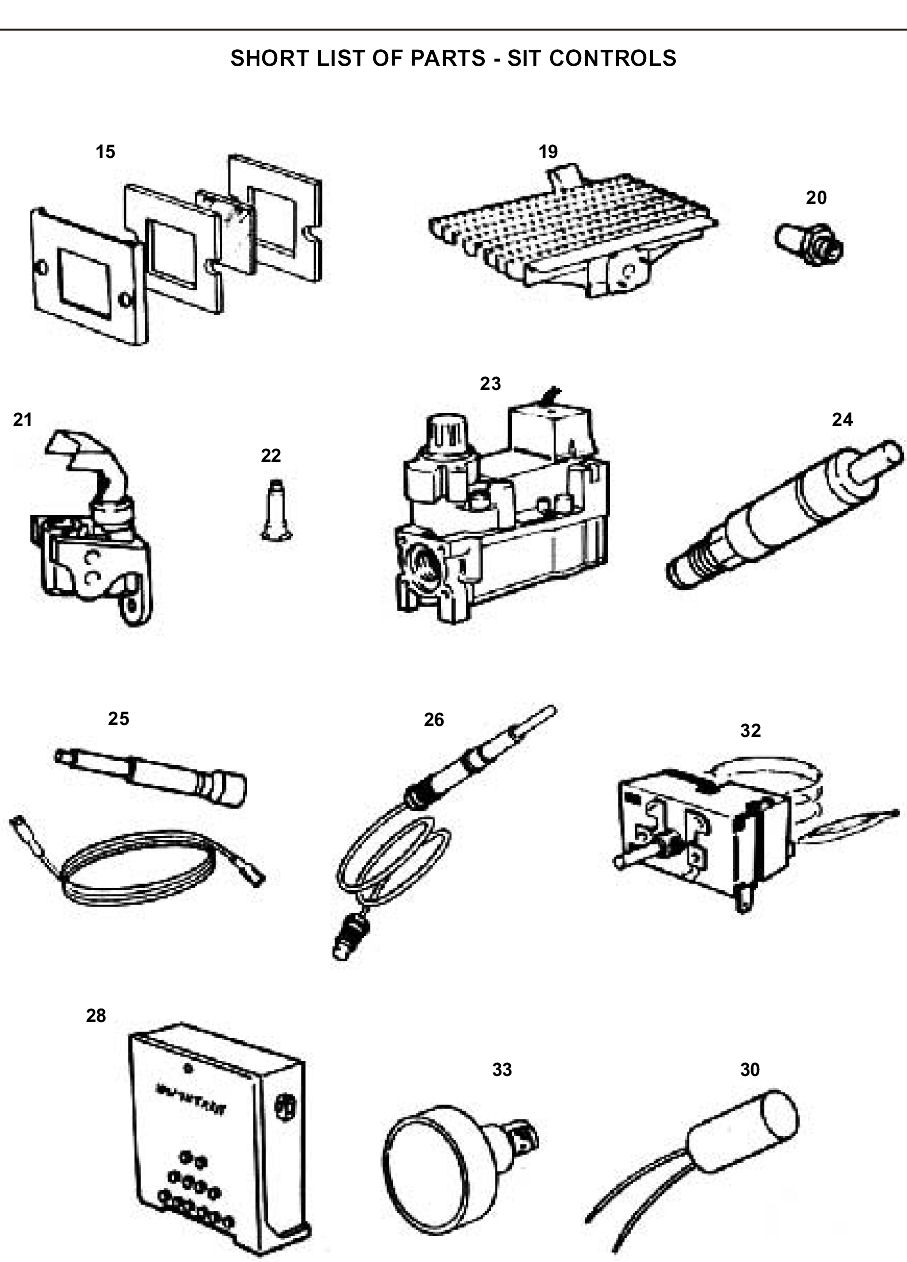 G14/K - Short List SIT