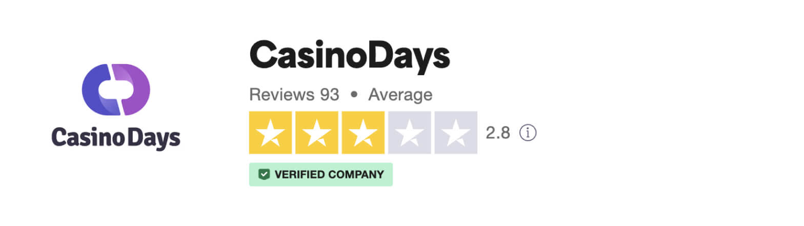 CasinoDays Trustpilot rating