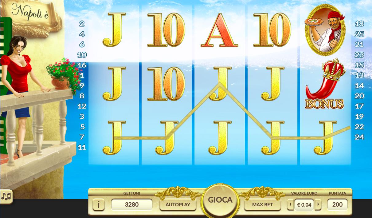 Eurobet Giochi