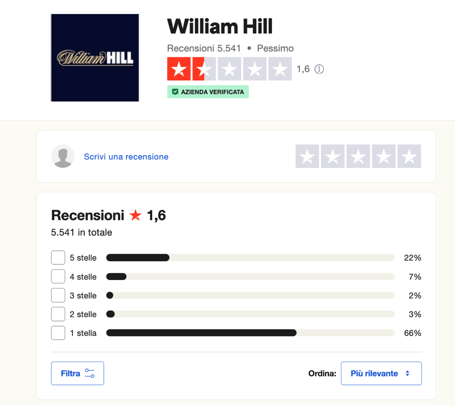 William Hill Trustpilot Screenshot