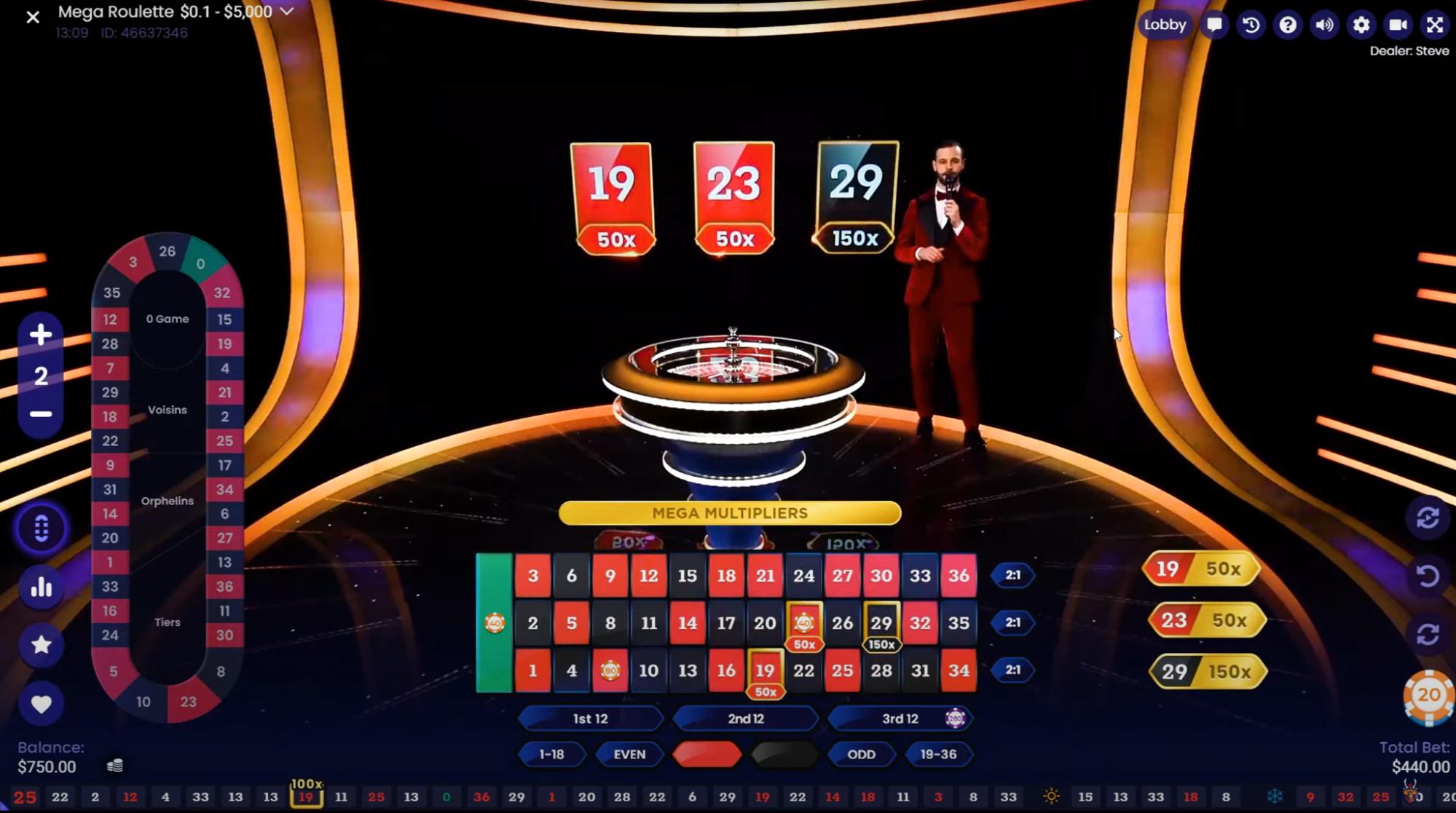 Mega Roulette Multipliers
