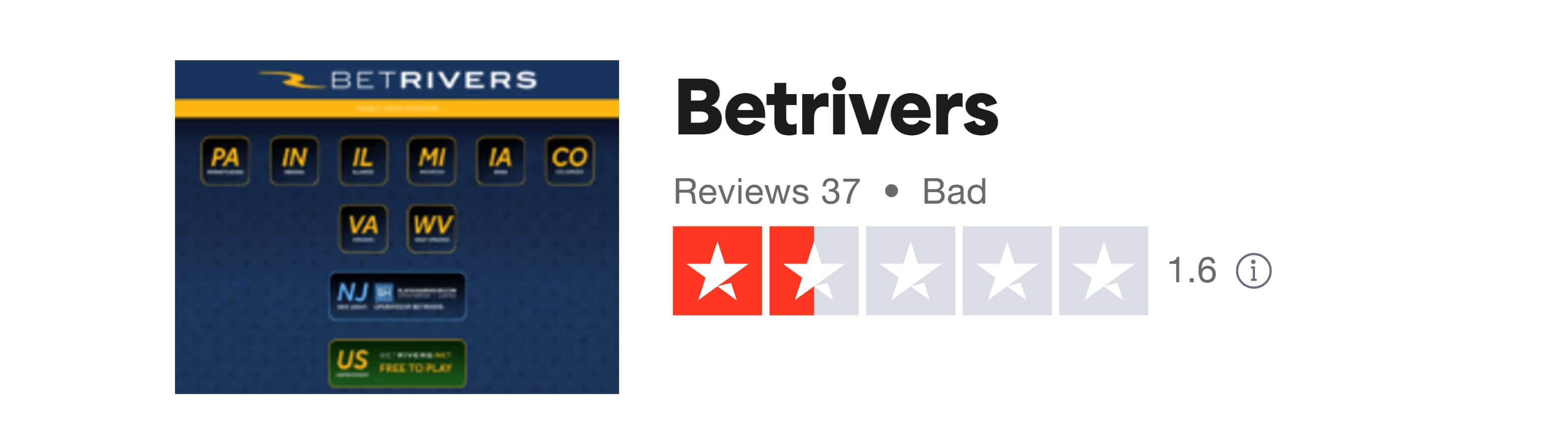 Trustpilot rating screenshot for the BetRivers NJ