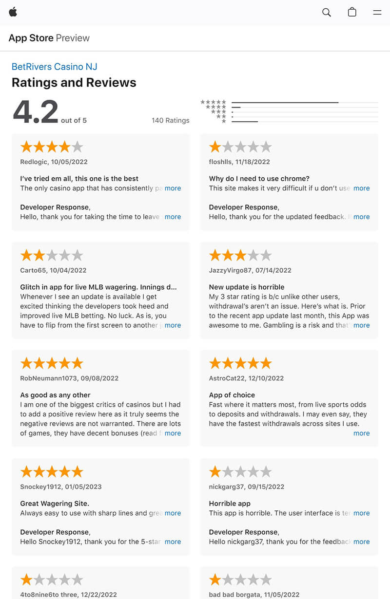 Apple App store ratings and reviews for the BetRivers NJ