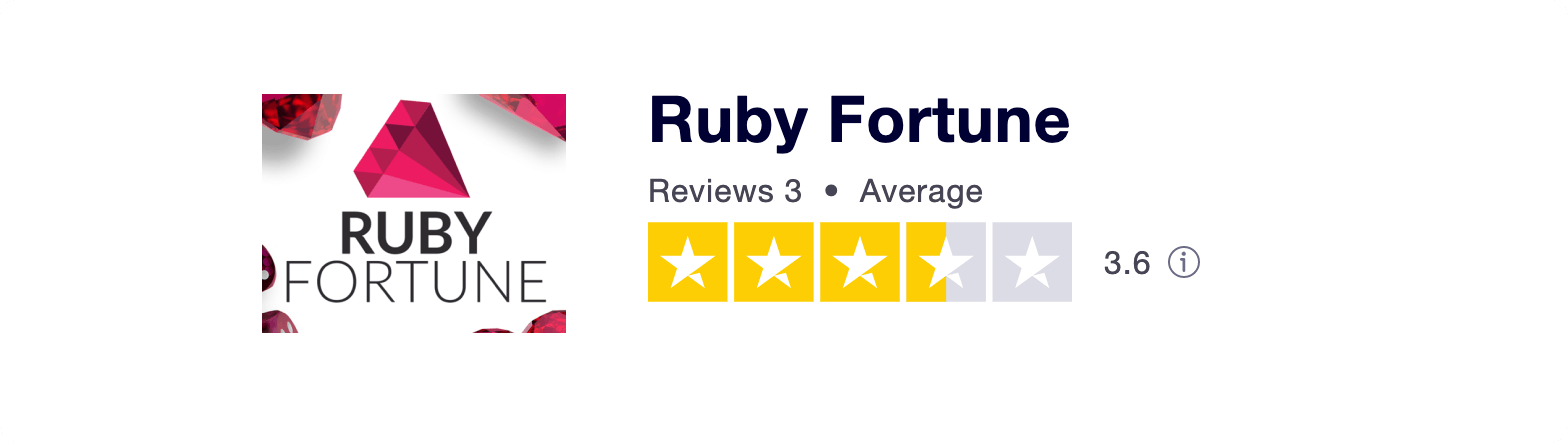 Ruby Fortune ratings on Trustpilot