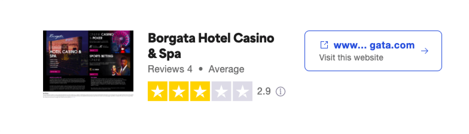 Trustpilot rating screenshot for Borgata