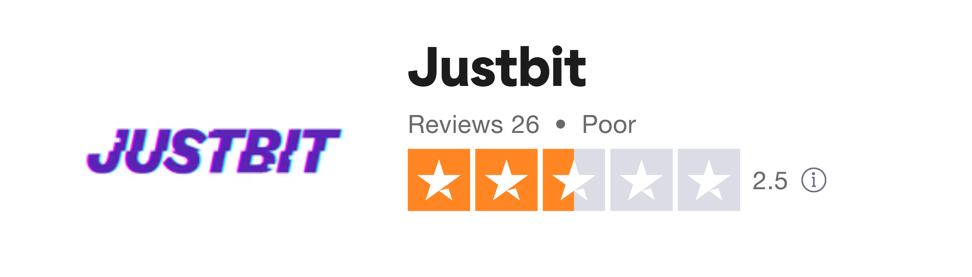 Trustpilot rating screenshot for the JustBit