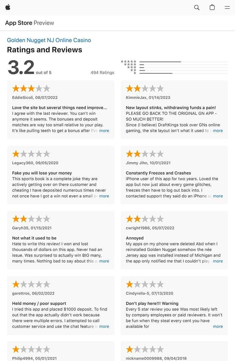 Apple App store ratings and reviews for the Golden Nugget NJ