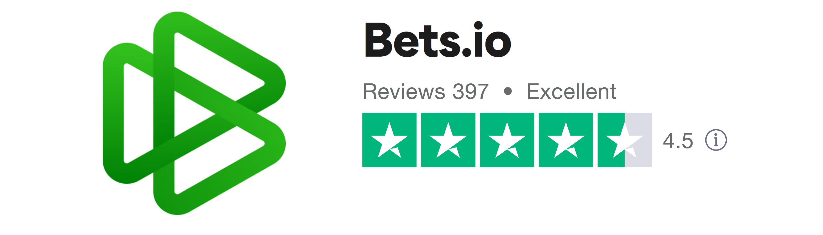 Trustpilot rating screenshot for the Bets.io
