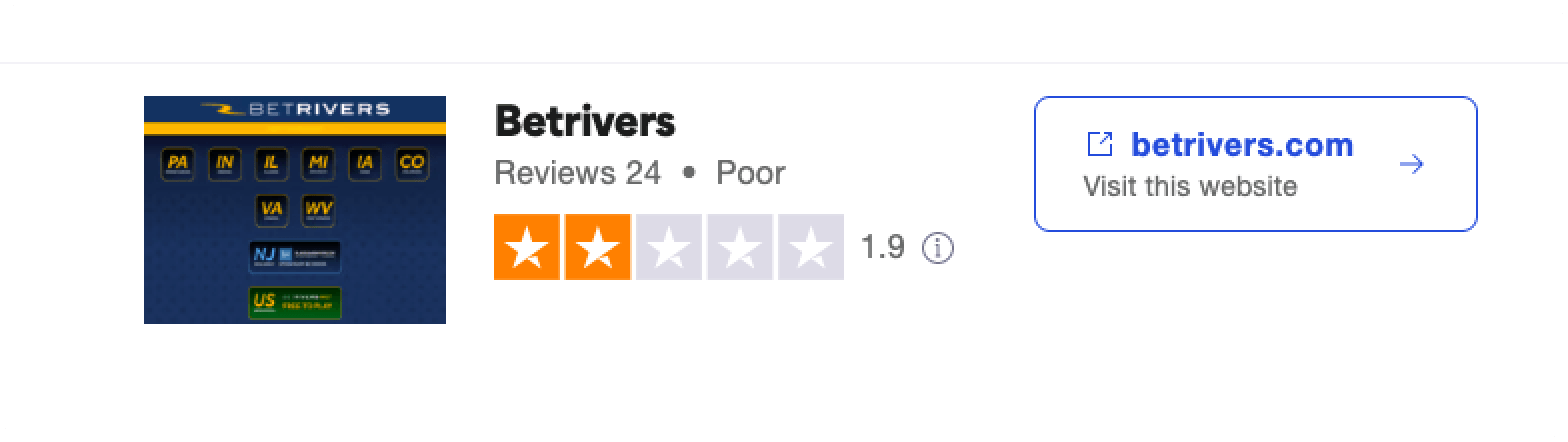 Trustpilot rating screenshot for Betrivers