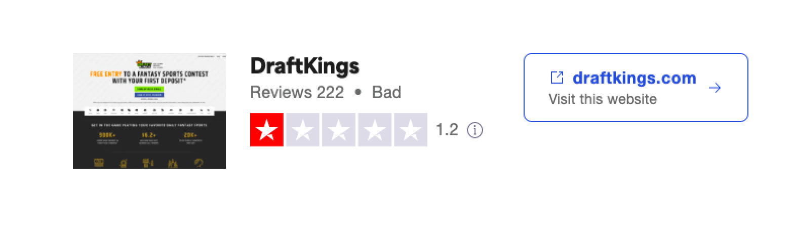 Trustpilot rating screenshot for DraftKings