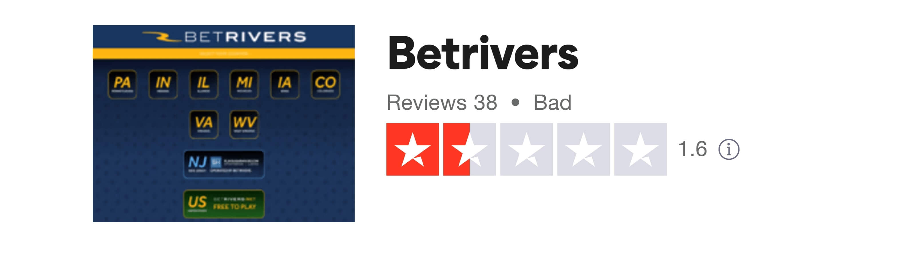 Trustpilot rating screenshot for the BetRivers PA