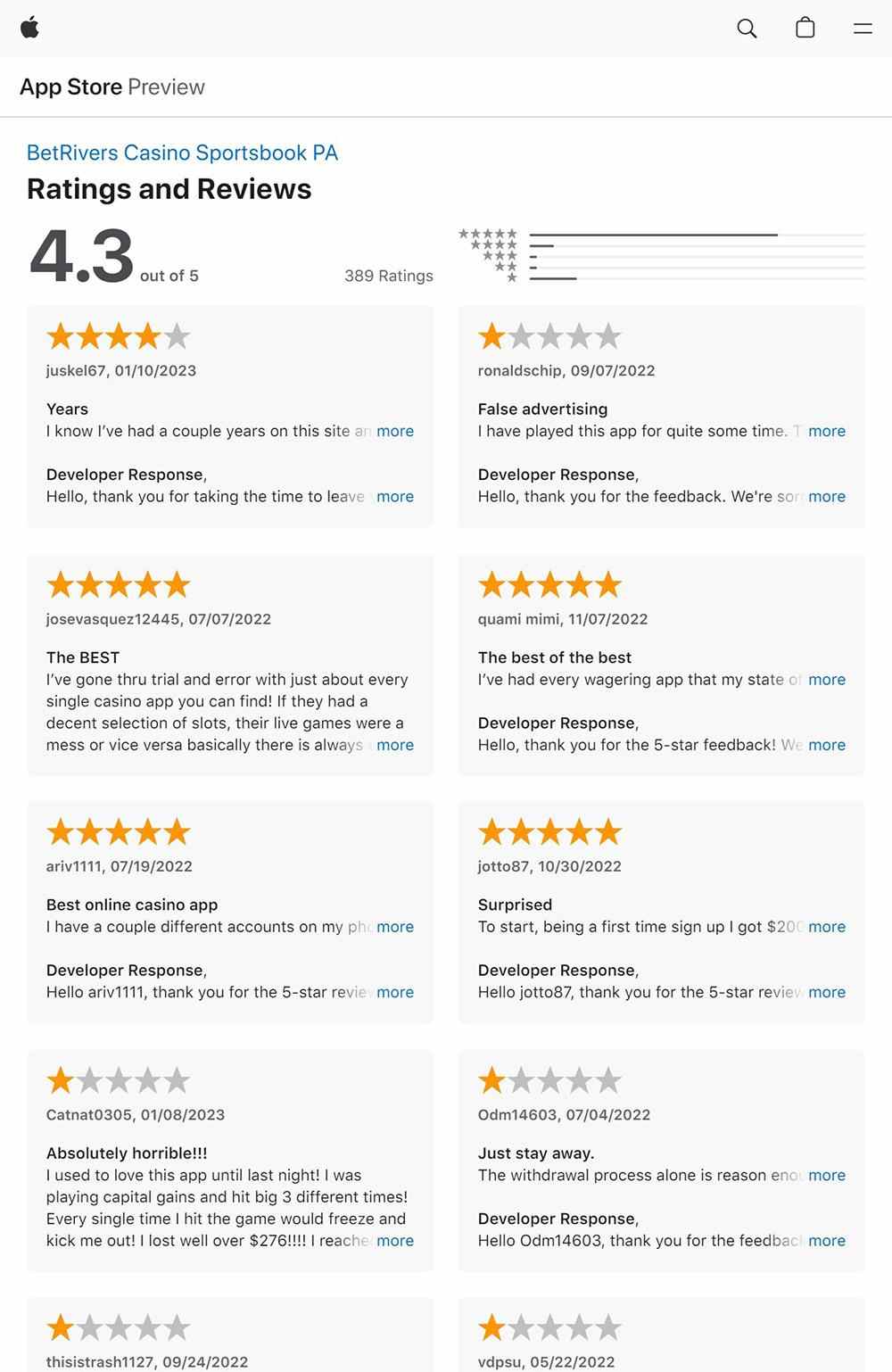 Apple App store ratings and reviews for the BetRivers PA