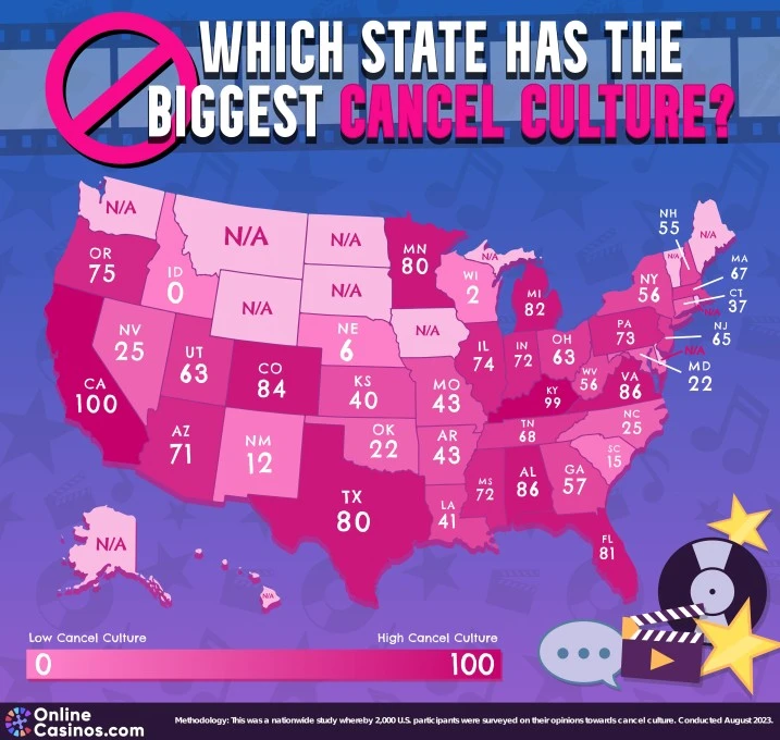 Cancel Culture: A State-by-State Overview of the Most Merciless Americans