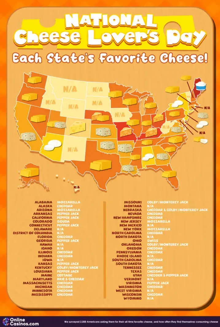 National Cheese Lovers Day Infographic