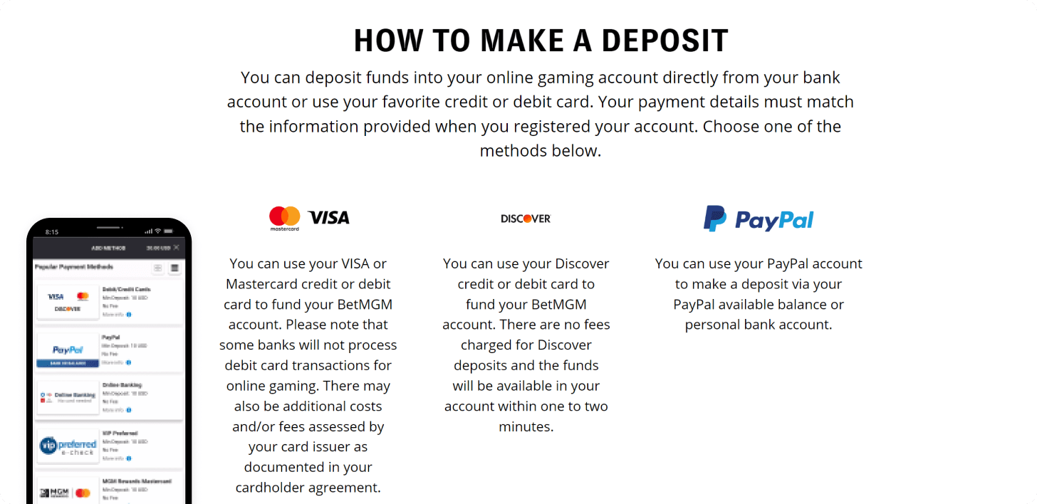 Make Your First Deposit