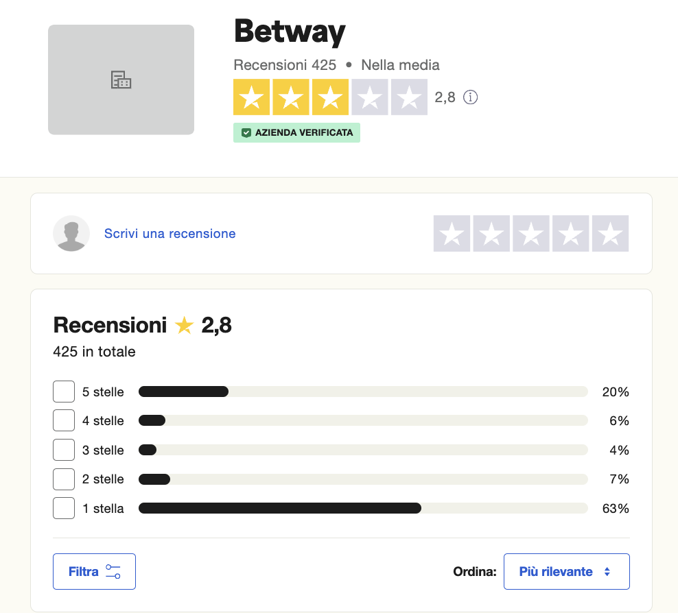 Betway su Trustpilot