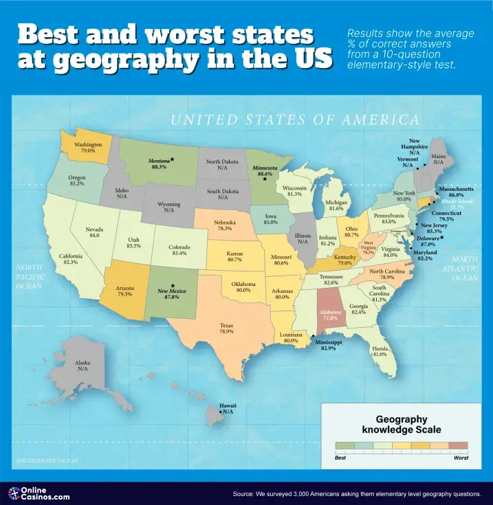 Best and worst states at geography in the US