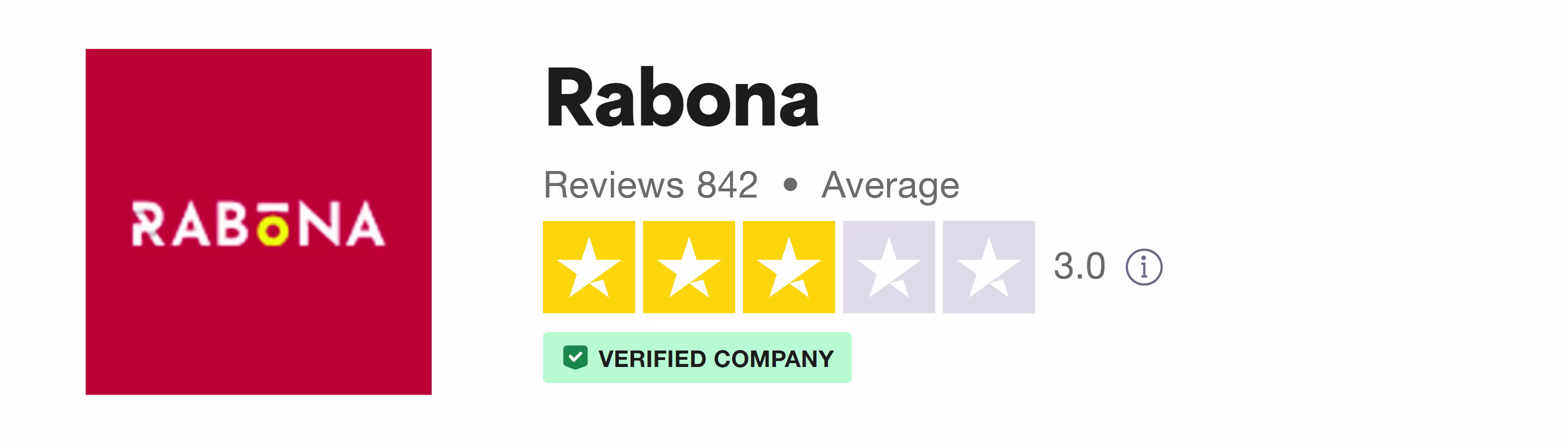 Trustpilot rating screenshot for the Rabona