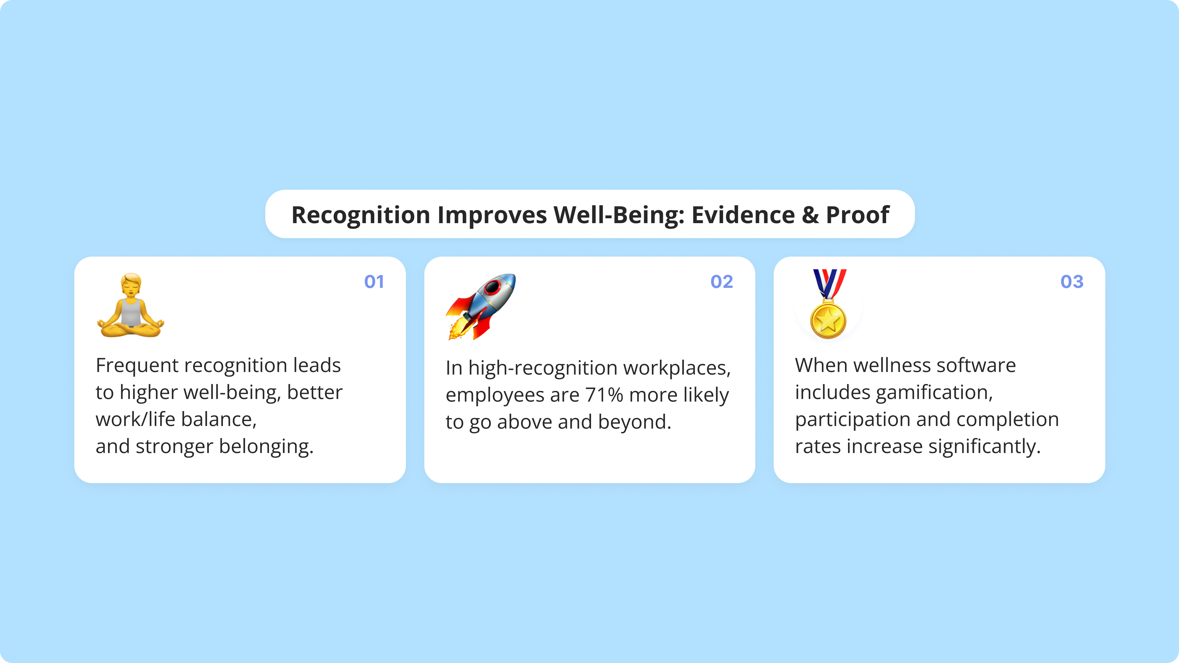 4. Recognition Improves Well‑Being Evidence & Proof