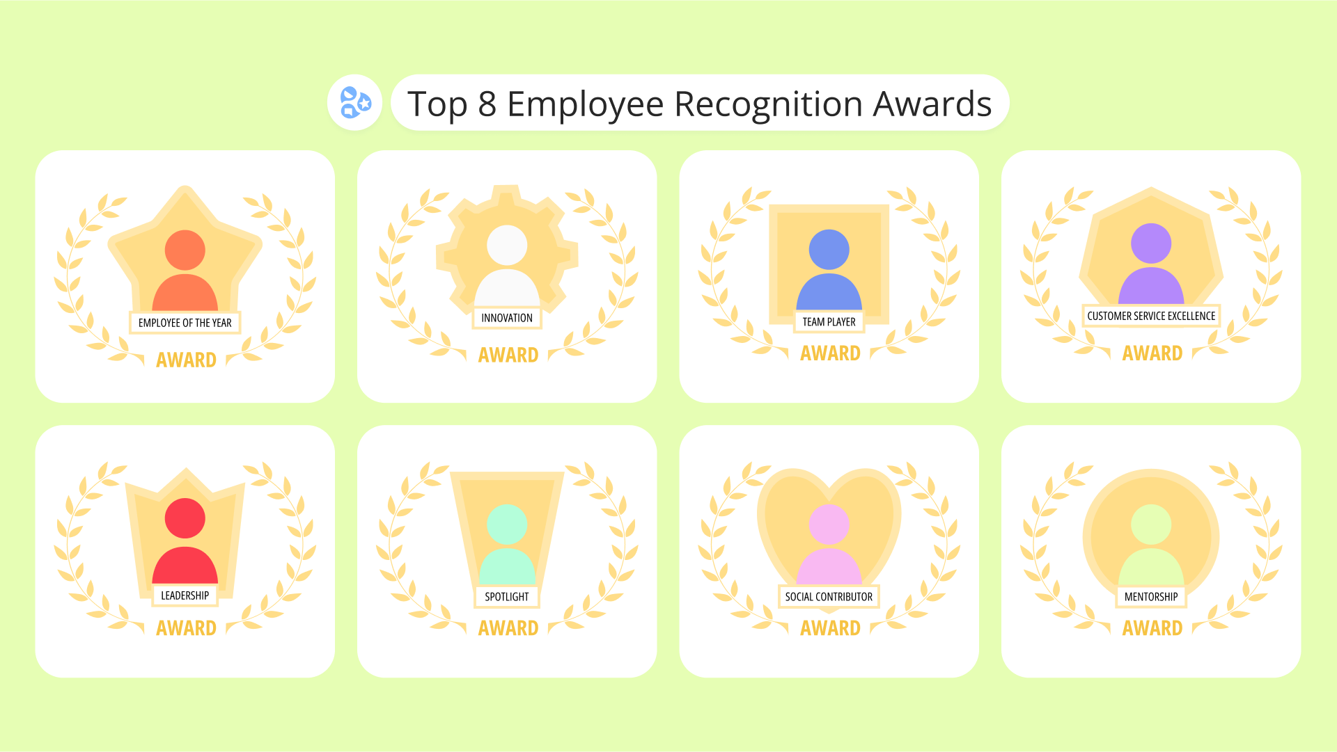 Top 8 Employee Recognition Awards