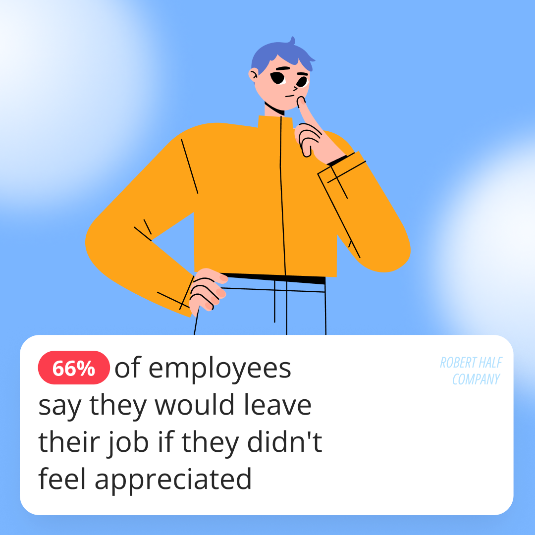 Employee Recognition - 14