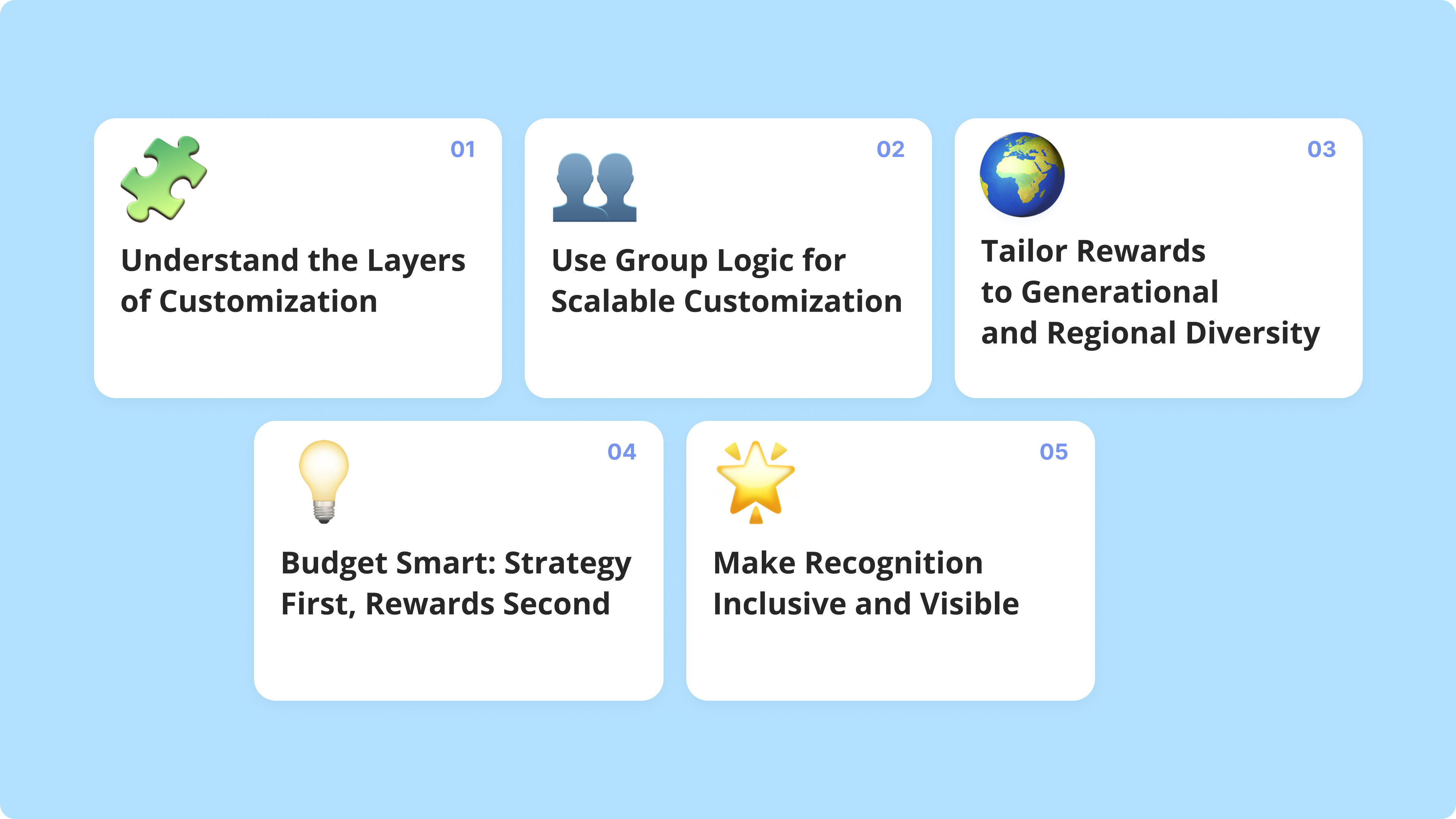 3. Why Customization Matters in Incentive Programs