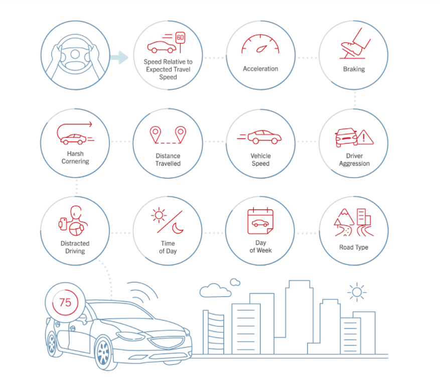 Cloud-native Scalable Big-Data Stream Processing Platform.