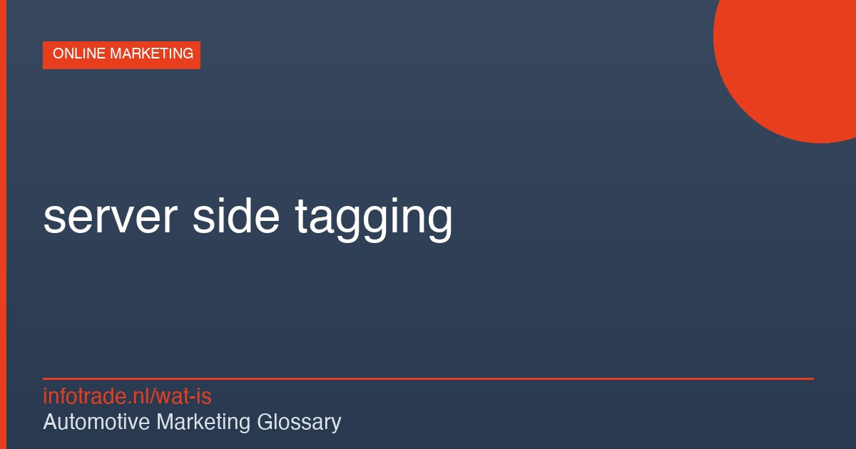 Wat is server side tagging? – illustratie