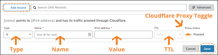 Managing DNS records in Cloudflare
